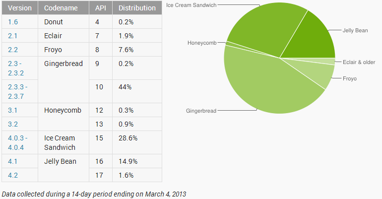 שם:  Untitled.png
צפיות: 4642
גודל:  32.0 קילובייט
