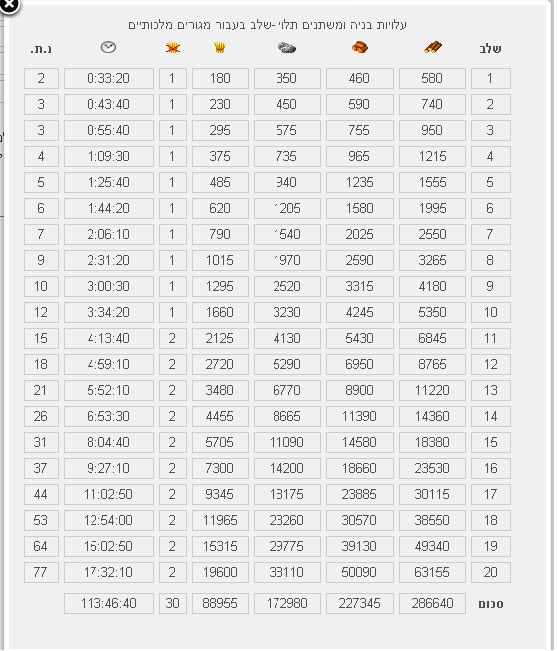 שם:  מגורים מלכותיי&#15.jpg
צפיות: 141
גודל:  118.9 קילובייט