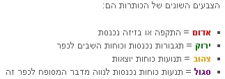 שם:  צבעי כותרות.jpg
צפיות: 101
גודל:  14.7 קילובייט